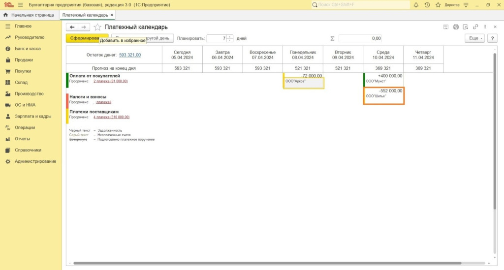 Как предотвратить, а если не получилось, то убрать кассовые разрывы