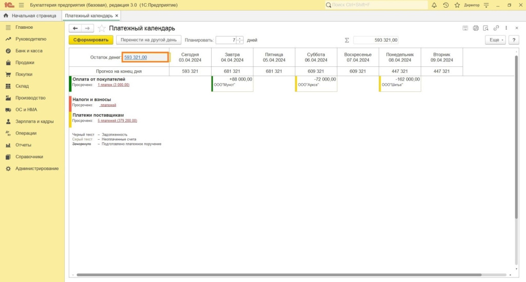 Описание, порядок работы с платежным календарем в 1С