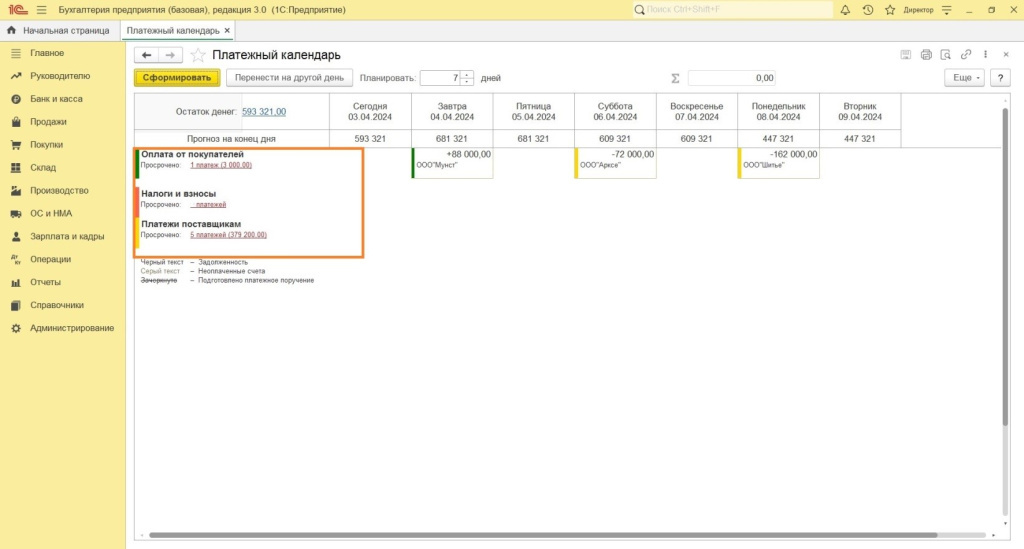 Описание, порядок работы с платежным календарем в 1С